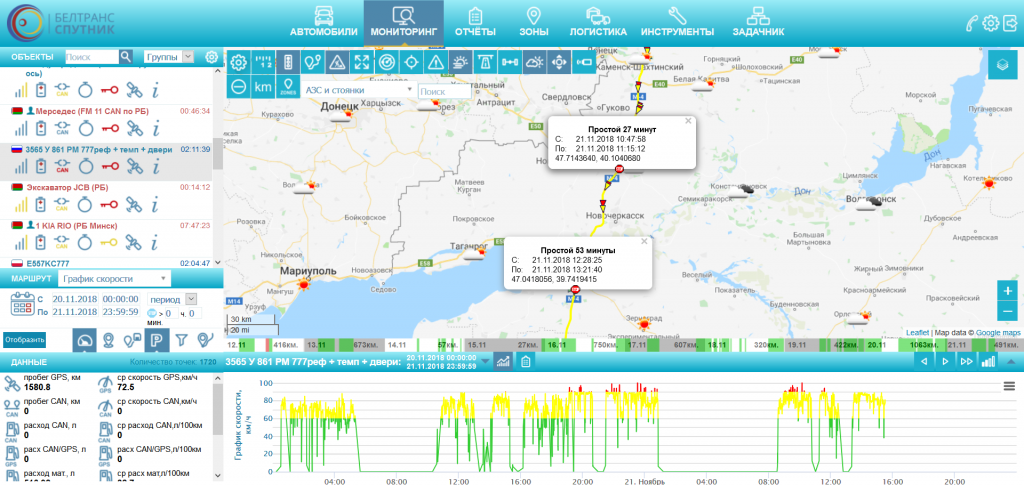 Цдс мониторинг транспорта расписание. БЕЛТРАНССПУТНИК. БЕЛТРАНССПУТНИК Скриншот работы в системе. БЕЛТРАНССПУТНИК вход в систему. Аналитическая система Спутник.
