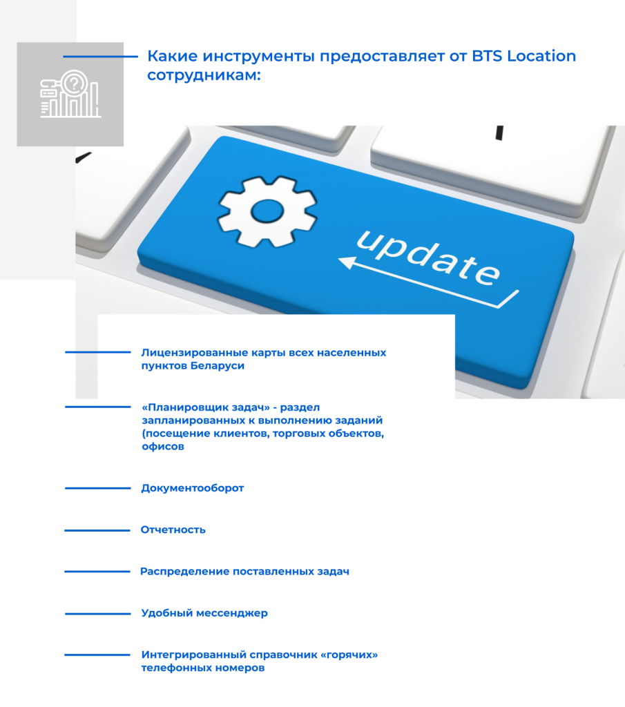 Мобильное приложение BTS Location – автоматизация и контроль работы  мобильных сотрудников - БелТрансСпутник