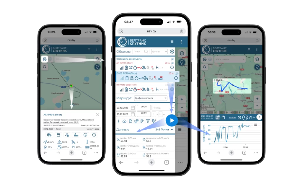 Обновления системы - Мониторинг - БелТрансСпутник